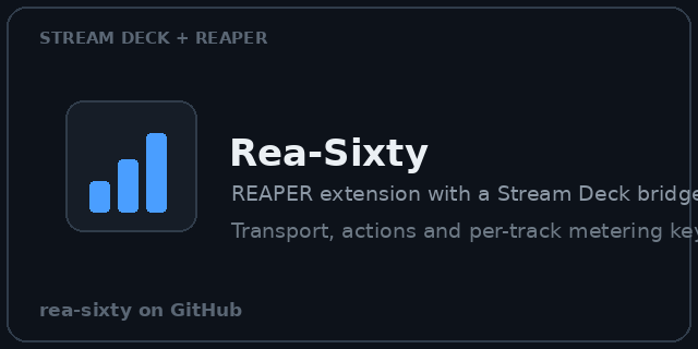 Rea-Sixty card with blue meter bars representing its per-track metering Stream Deck key